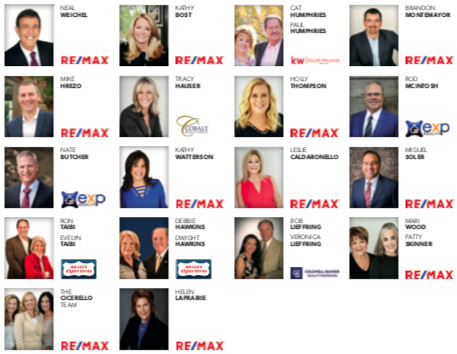 Power of Re/Max Valencia